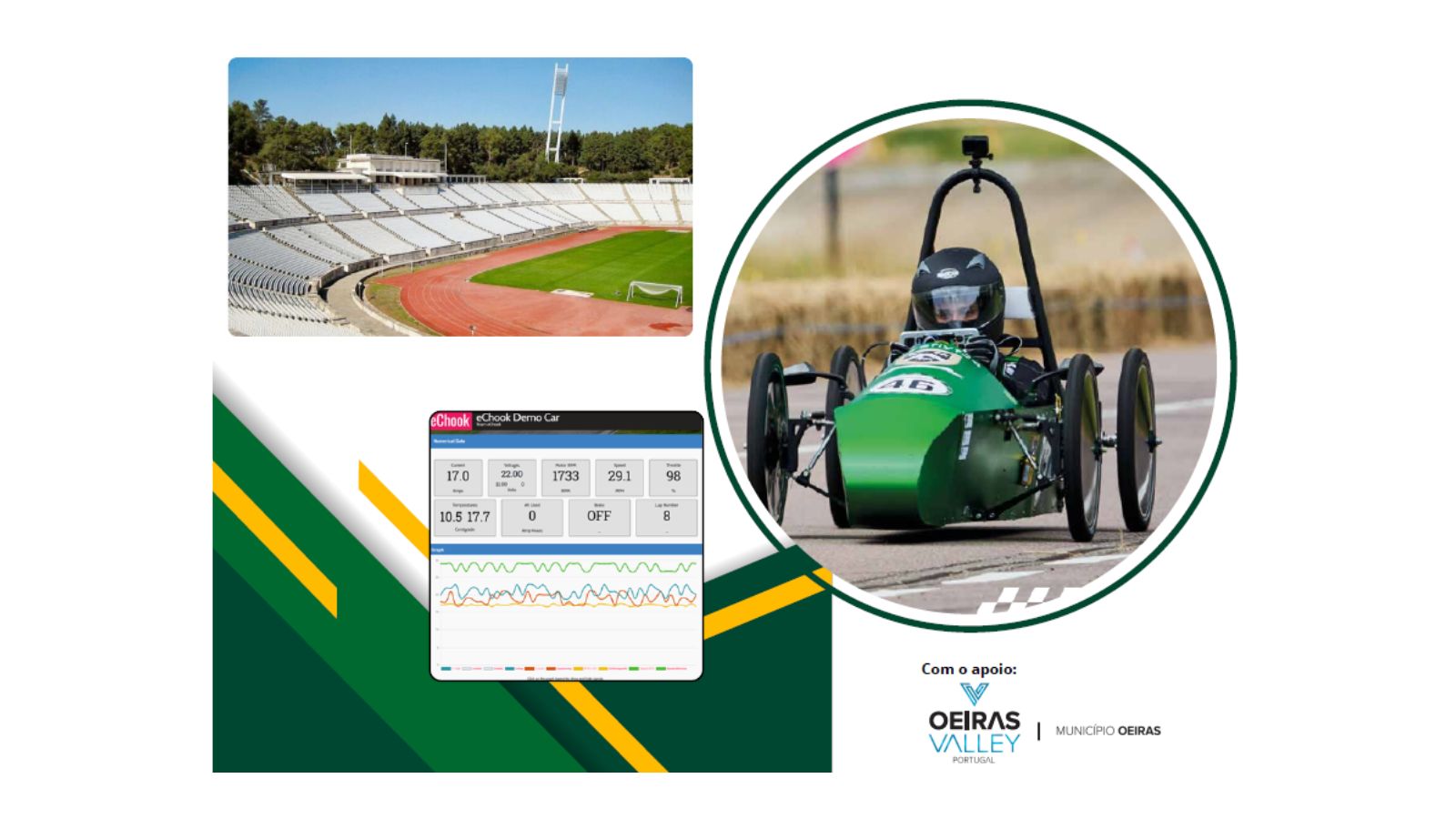 imagem do estádio do jamor e de um carro de corrida